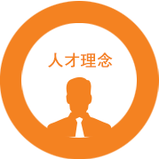 人材理念